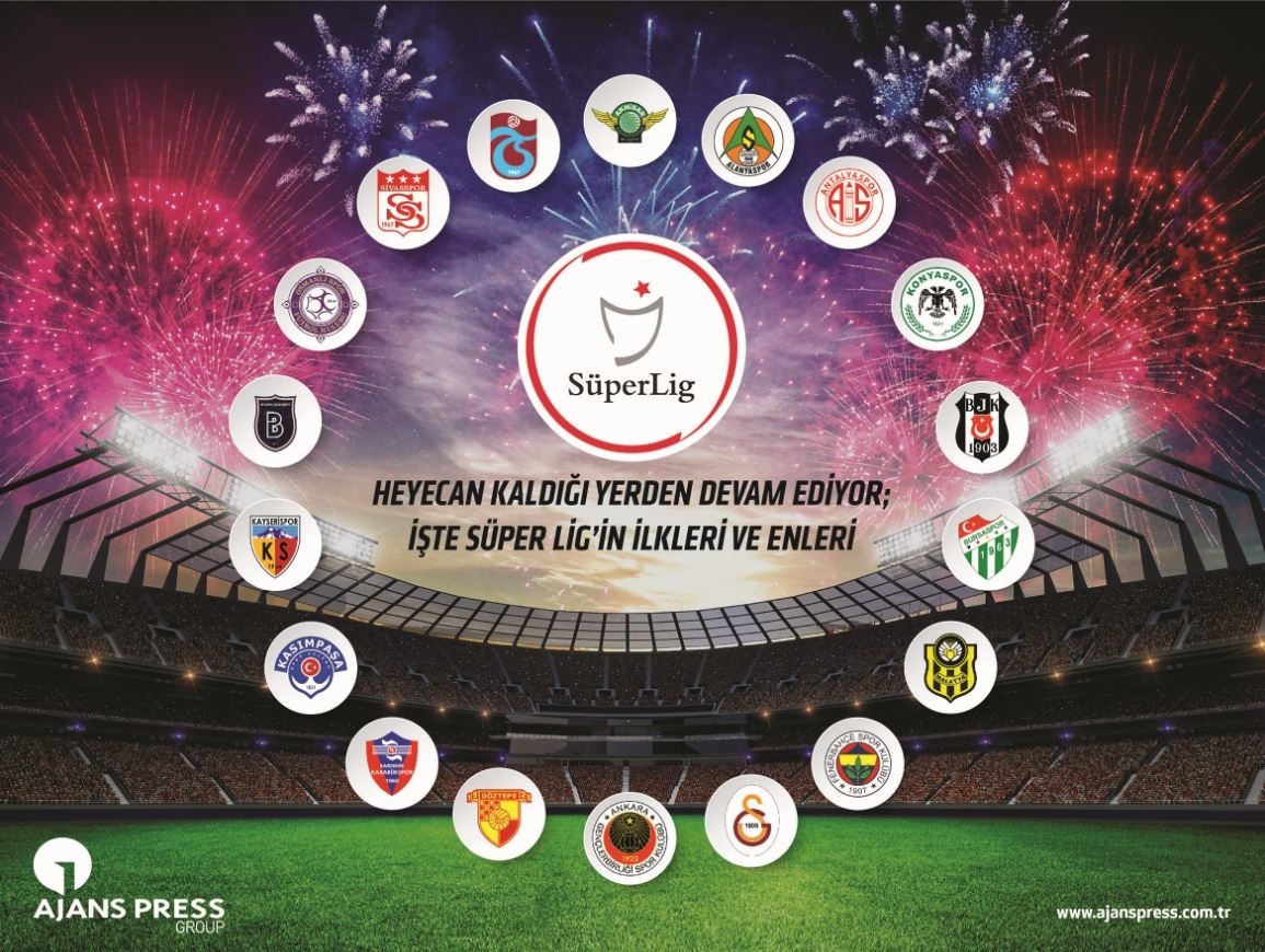 1502432935_HEYECAN_KALDI__I_YERDEN_DEVAM_ED__YOR_ Türkiye 1. Futbol Ligi