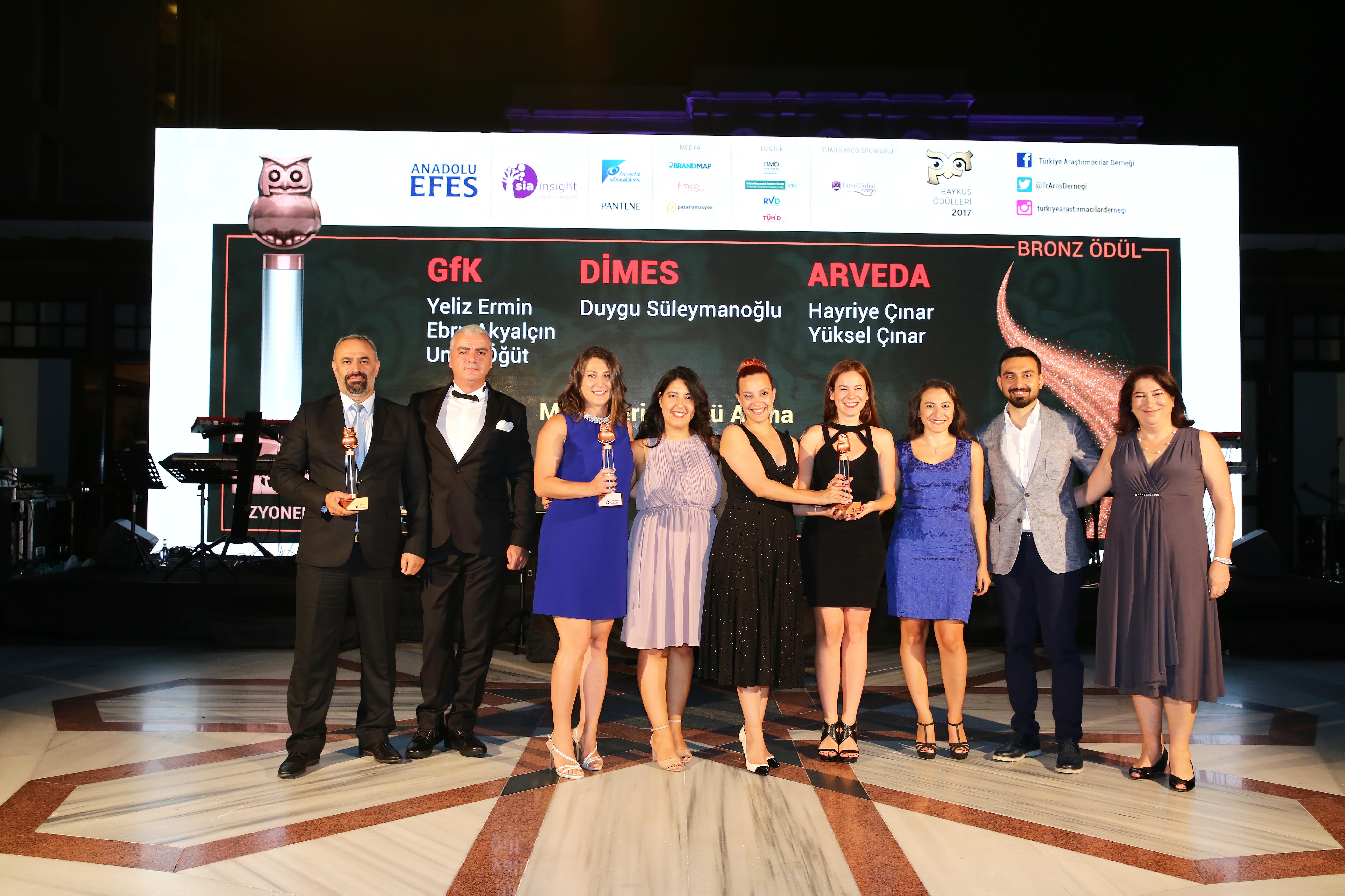 1505506977_DIMES_BAYKUS_2017 DIMES Baykuş Ödülleri