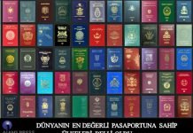 DÜNYANIN EN DEĞERLİ PASAPORTUNA SAHİP ÜLKELERİ BELLİ OLDU; TÜRKİYE 44. SIRADA YER ALDI Dünyanın En Değerli Pasaportlarına Sahip Ülkeleri Belli Oldu
